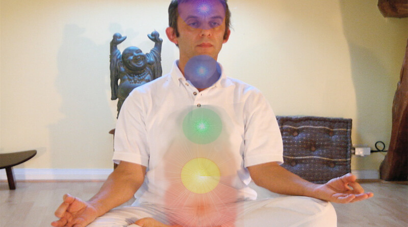Human Chakras